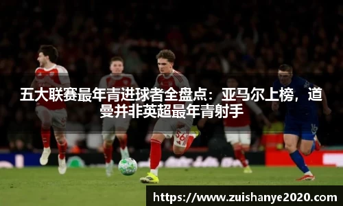 五大联赛最年青进球者全盘点：亚马尔上榜，道曼并非英超最年青射手